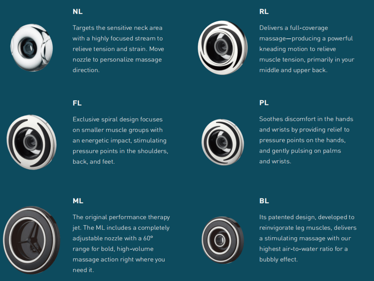 Beyond Bubbles: Slimline Jets – Precision Power, Ultimate Relaxation